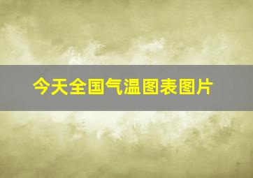 今天全国气温图表图片