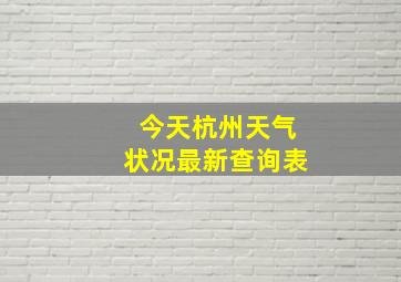 今天杭州天气状况最新查询表