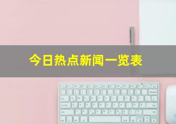 今日热点新闻一览表