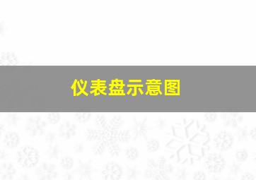 仪表盘示意图