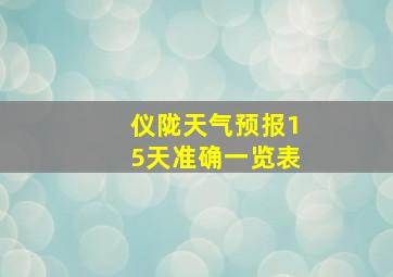 仪陇天气预报15天准确一览表