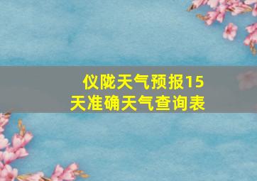 仪陇天气预报15天准确天气查询表