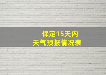 保定15天内天气预报情况表