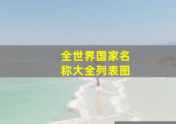 全世界国家名称大全列表图