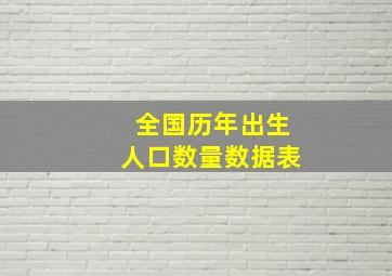 全国历年出生人口数量数据表