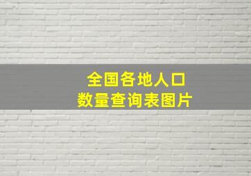 全国各地人口数量查询表图片