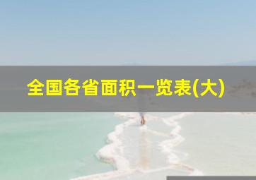 全国各省面积一览表(大)