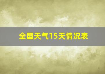 全国天气15天情况表