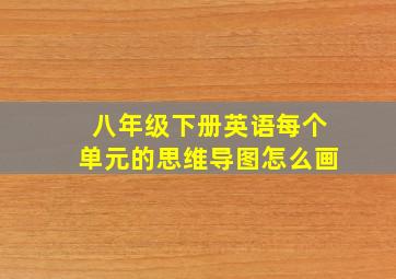 八年级下册英语每个单元的思维导图怎么画