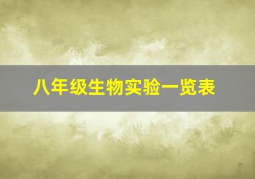 八年级生物实验一览表