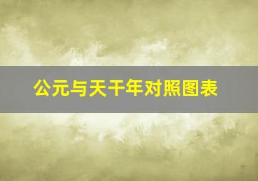 公元与天干年对照图表