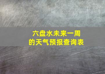 六盘水未来一周的天气预报查询表