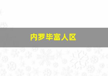 内罗毕富人区