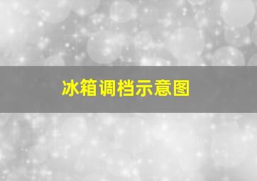 冰箱调档示意图