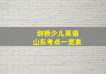 剑桥少儿英语山东考点一览表