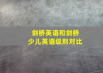 剑桥英语和剑桥少儿英语级别对比