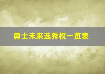 勇士未来选秀权一览表