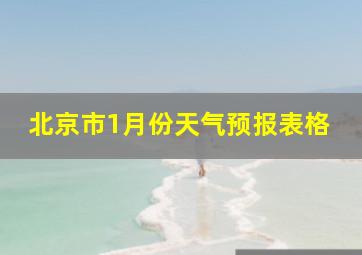 北京市1月份天气预报表格