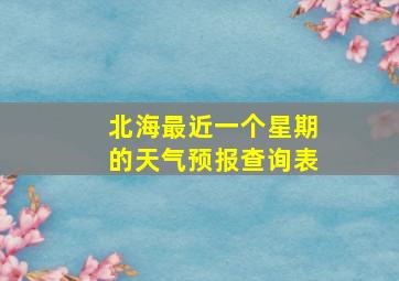 北海最近一个星期的天气预报查询表