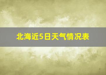 北海近5日天气情况表