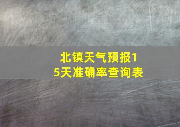 北镇天气预报15天准确率查询表