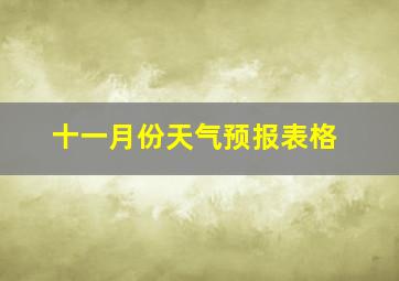 十一月份天气预报表格