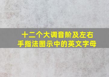 十二个大调音阶及左右手指法图示中的英文字母