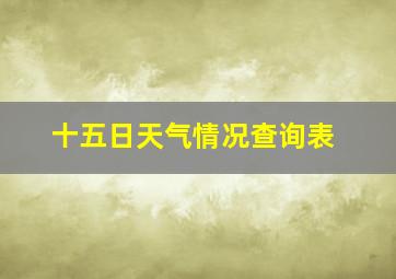 十五日天气情况查询表