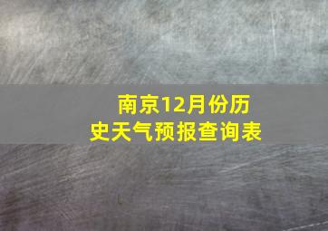 南京12月份历史天气预报查询表