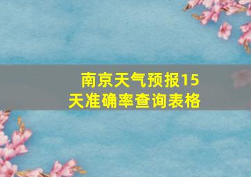 南京天气预报15天准确率查询表格