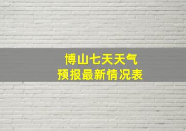 博山七天天气预报最新情况表