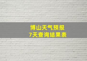 博山天气预报7天查询结果表