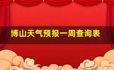 博山天气预报一周查询表