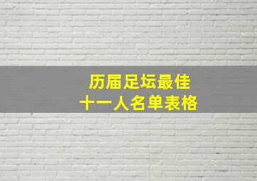 历届足坛最佳十一人名单表格