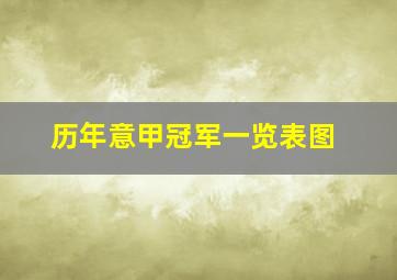 历年意甲冠军一览表图