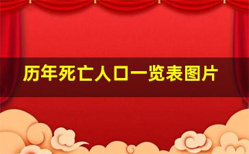 历年死亡人口一览表图片