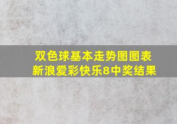 双色球基本走势图图表新浪爱彩快乐8中奖结果