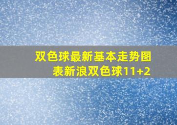 双色球最新基本走势图表新浪双色球11+2