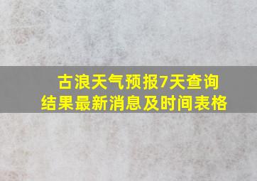 古浪天气预报7天查询结果最新消息及时间表格