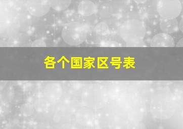 各个国家区号表