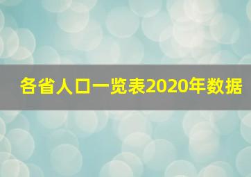 各省人口一览表2020年数据