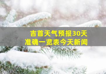 吉首天气预报30天准确一览表今天新闻