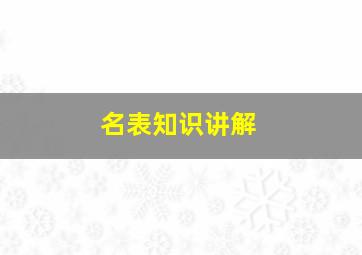 名表知识讲解