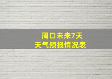 周口未来7天天气预报情况表