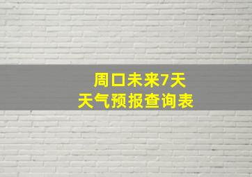 周口未来7天天气预报查询表