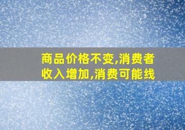 商品价格不变,消费者收入增加,消费可能线