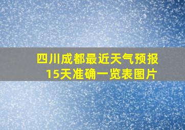 四川成都最近天气预报15天准确一览表图片