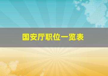 国安厅职位一览表