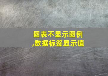 图表不显示图例,数据标签显示值