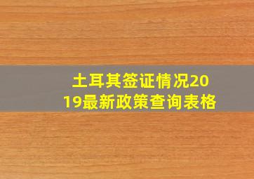 土耳其签证情况2019最新政策查询表格